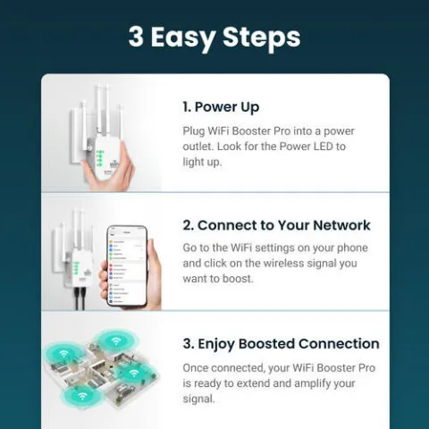 Plugging WiFi Boost Pro into home outlet