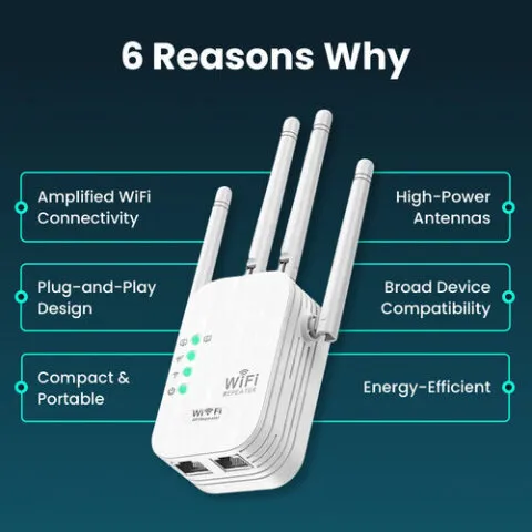 fix wifi dead zones