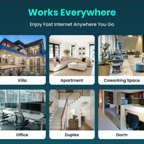 WiFi Extender Placement and Features